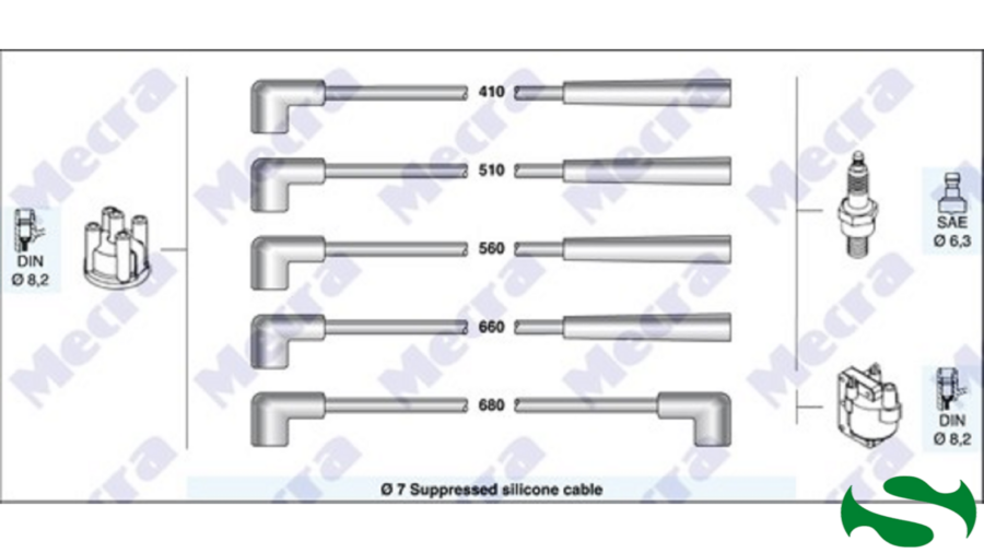 Kit Cavi Candele